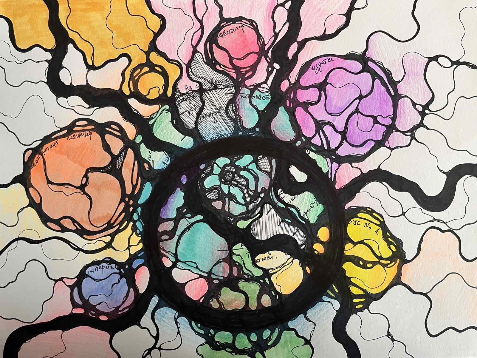 Artwork Detail